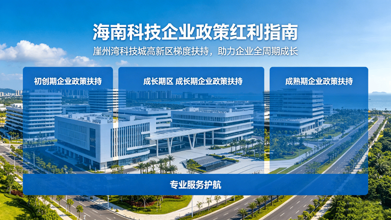 海南科技企业政策红利指南｜崖州湾科技城高新区梯度扶持，助力企业全周期成长