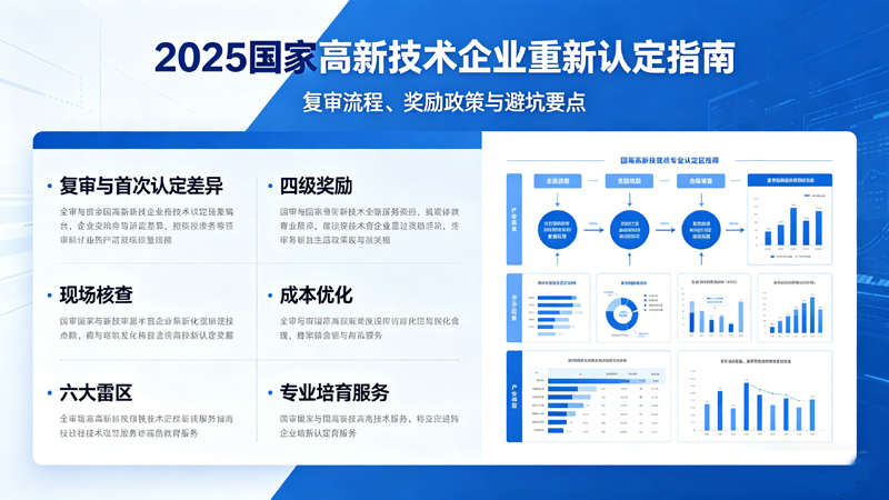 2025 国家高新技术企业重新认定指南：复审流程、奖励政策与避坑要点