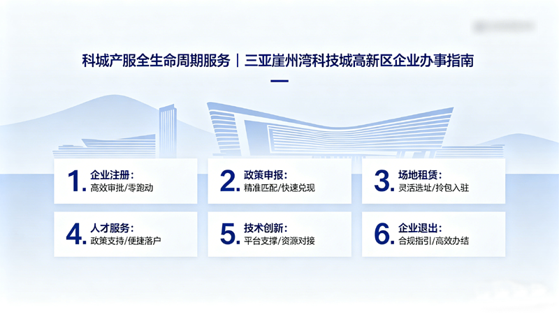 科城产服全生命周期服务｜三亚崖州湾科技城高新区企业办事指南