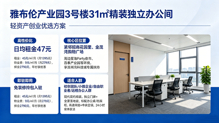 崖州湾科技城高新区办公出租:31㎡精装工作站,日租47元,轻资产创业首选