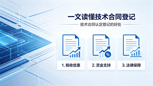 一文读懂技术合同登记|技术合同认定登记的好处